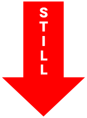 still-lower